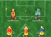 开云棋牌入口-球队整体实力急速提升的秘密揭示